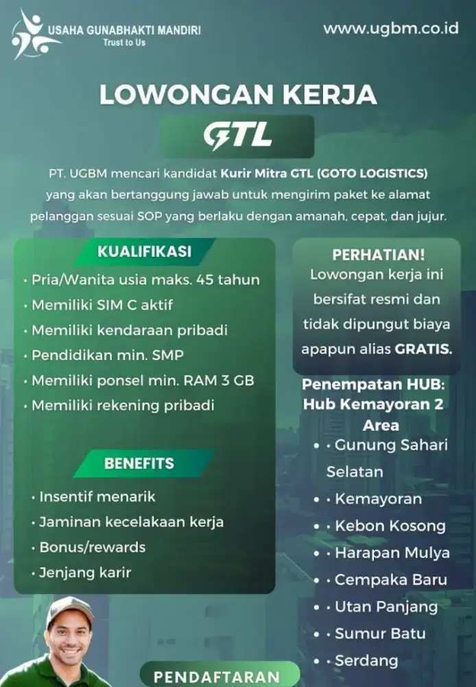 MITRA KURIR GTL MOTOR