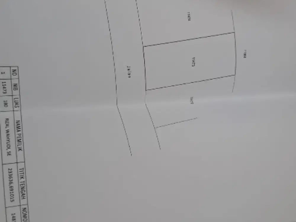 Tanah Inves di Wonorejo Rungkut Medokan gunung anyar semampir