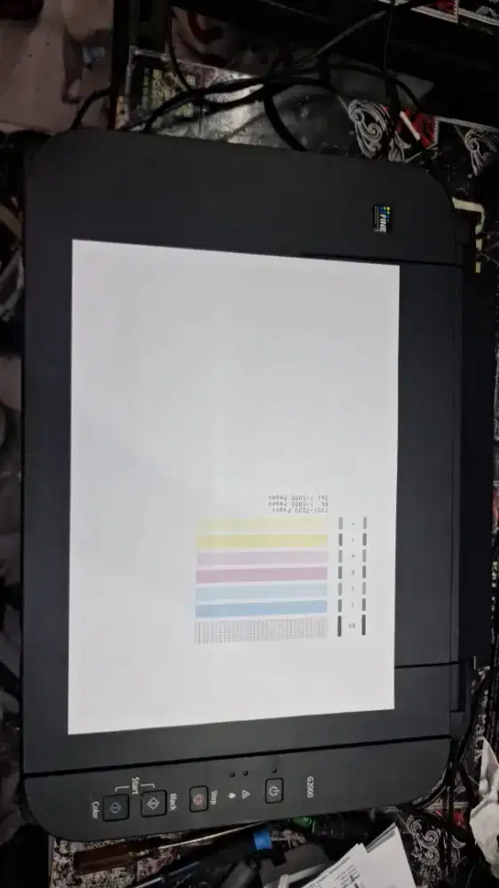 Printer canon G2000 infus