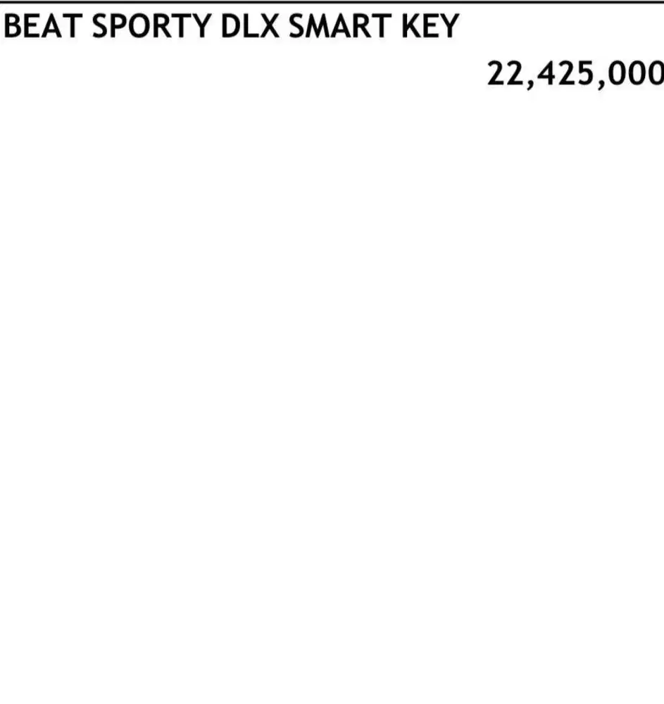 Dijual Honda Beat Sporty Smart Key Sept 2025