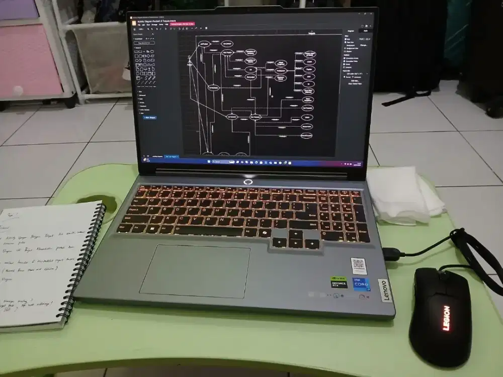 Jual Cepat, Laptop Gaming Lenovo Legion 5 16IRX9