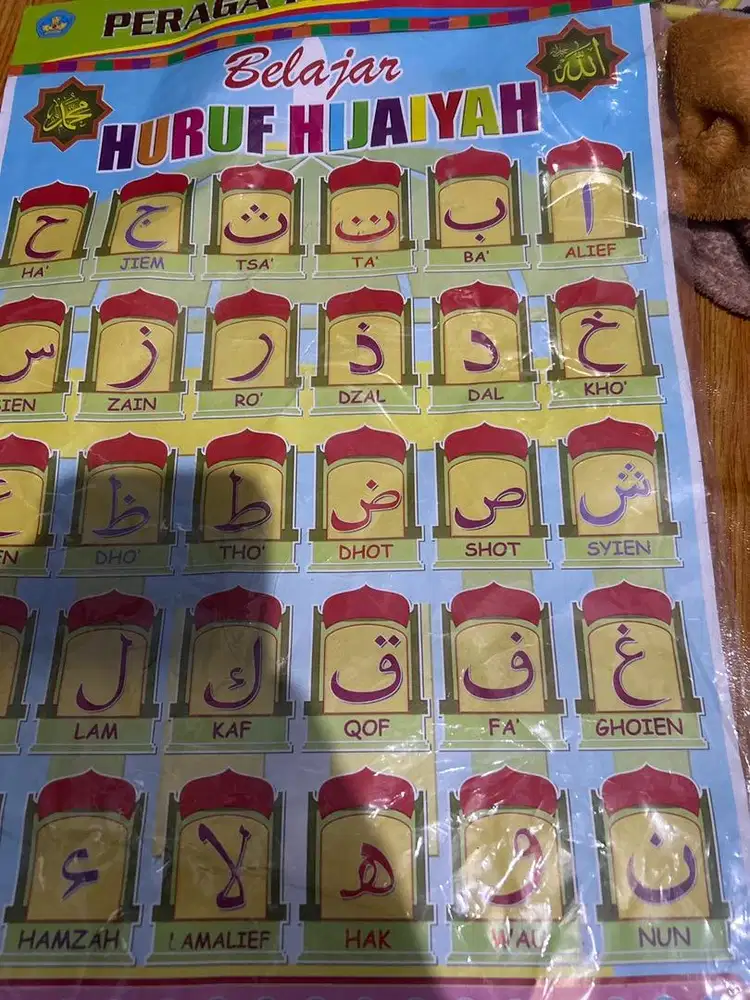 Dicari guru ngaji panggilan