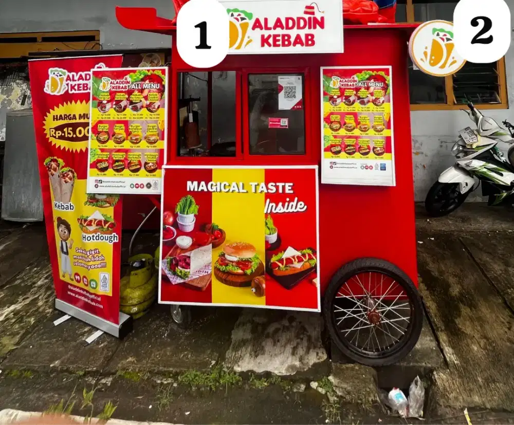 OUTLET ALADDIN KEBAB
