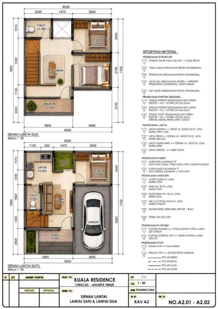 Rumah dalam cluster dengan akses dua mobil hanya 2 mnit ke LRT ciracas