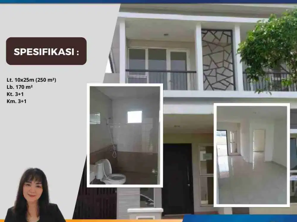 Jual Cepat Cluster Alam Lt. 250 Suvarna Sutera Lavon Cikupa Tangerang