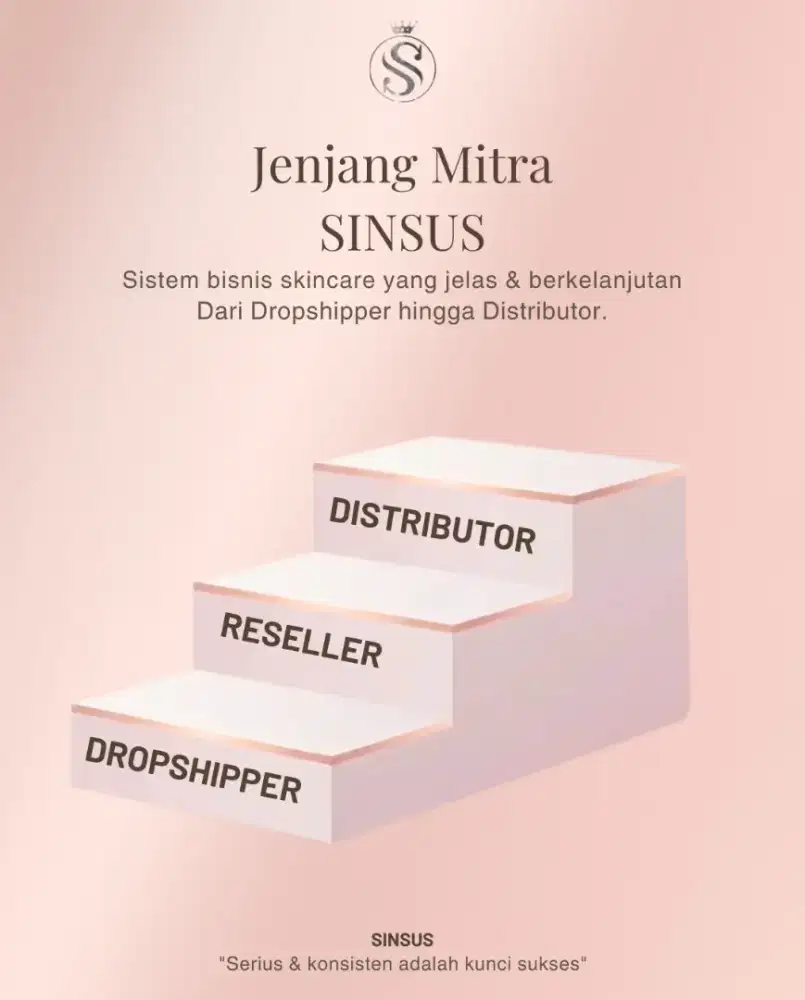 Bisnis Skincare Premium - Bisa Tanpa Stok!