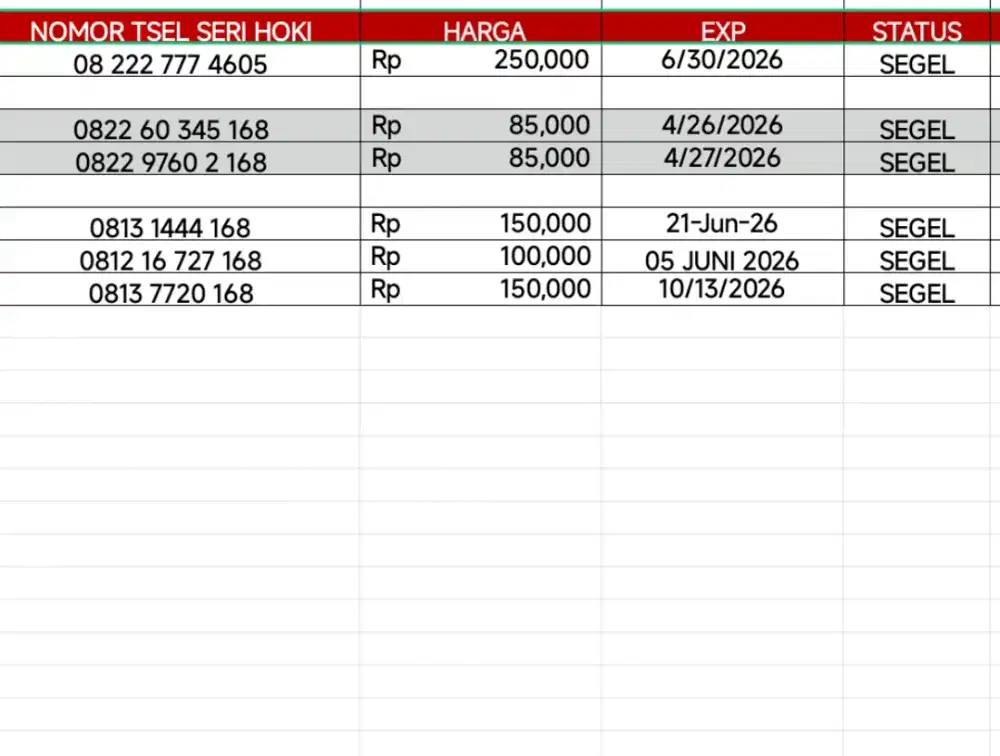 Nomor cantik Telkomsel seri Hoki