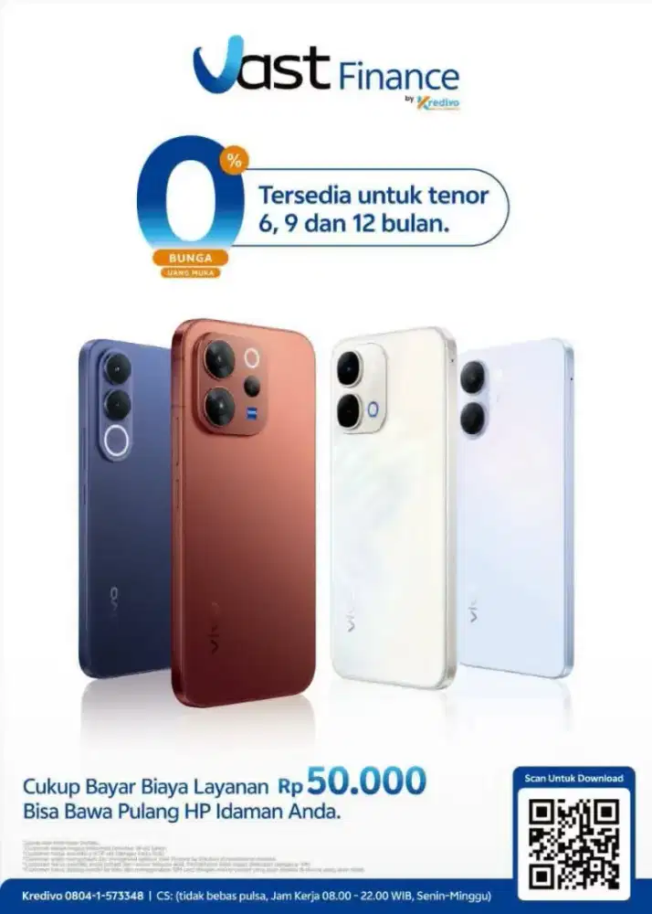 Cash Credit Vivo All Series