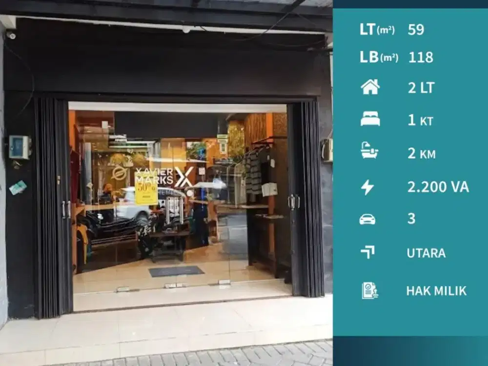 Dijual Ruko di Kalpataru Lowokwaru Malang Area Komersil dan Kampus