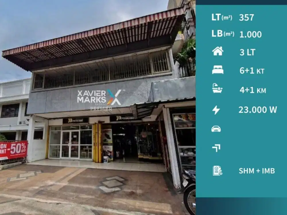 Dijual Rumah dan Ruang Usaha di Klojen Malang Area Premium