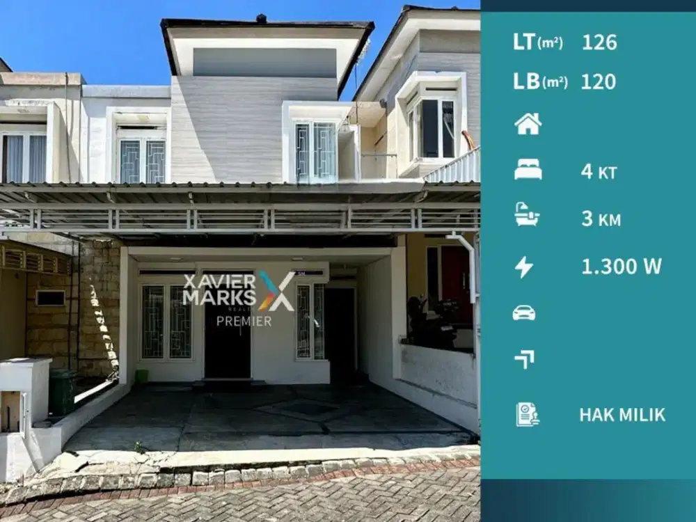 Jarang Ada Rumah 2 Lantai Modern di Tectona Jl Ikan Ikan Malang