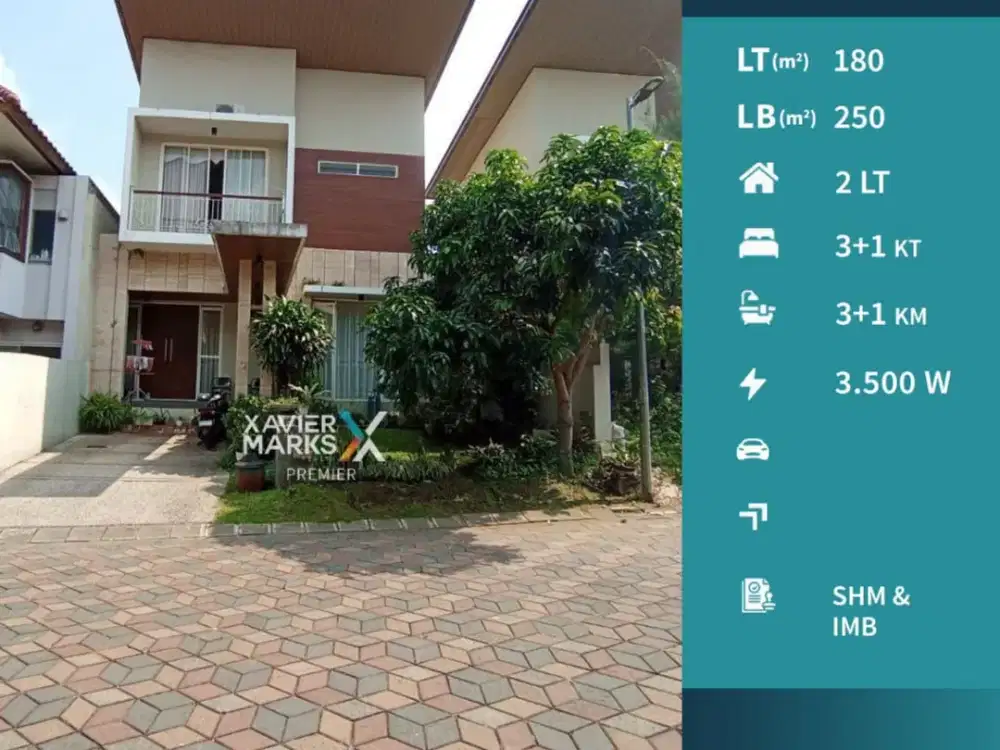 Dijual Rumah Minimalis Kawasan Premium di Ijen Nirwana Malang