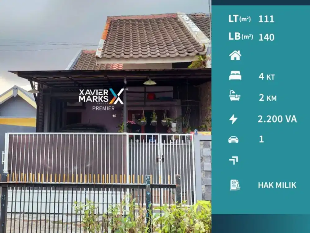 Dijual Rumah Minimalis Siap Huni di Letjen Sutoyo Lowokwaru Malang