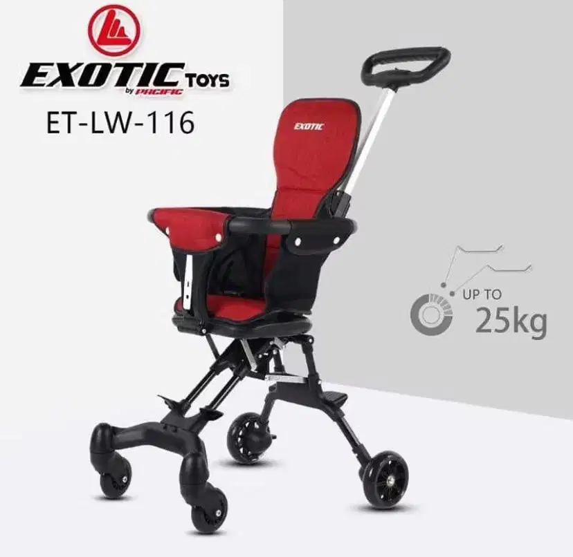 Jual Stroller Exotic Lipat