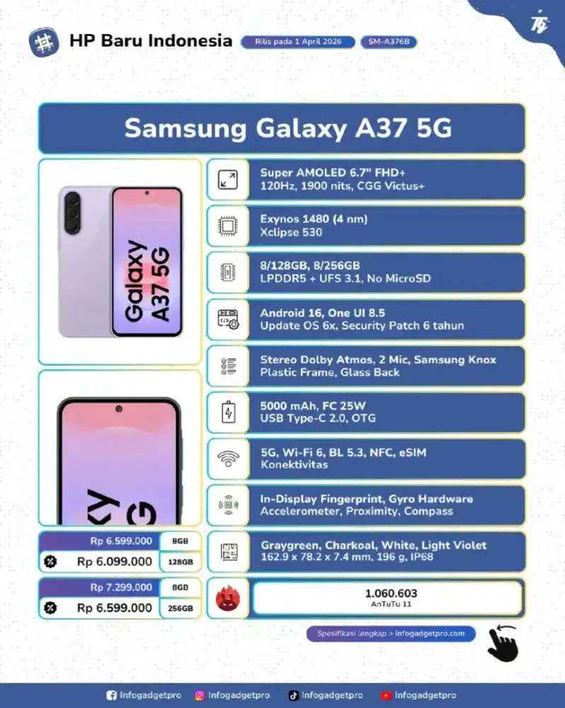 SAMSUNG GALAXY A37 5G
