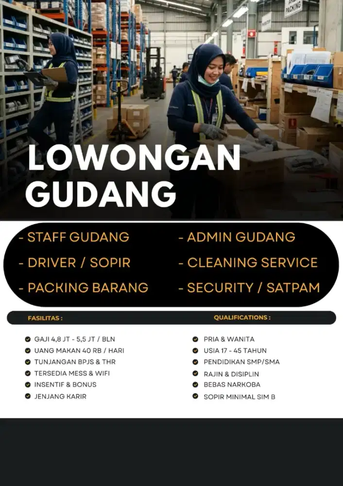 Butuh cepat untuk Langsung kerja