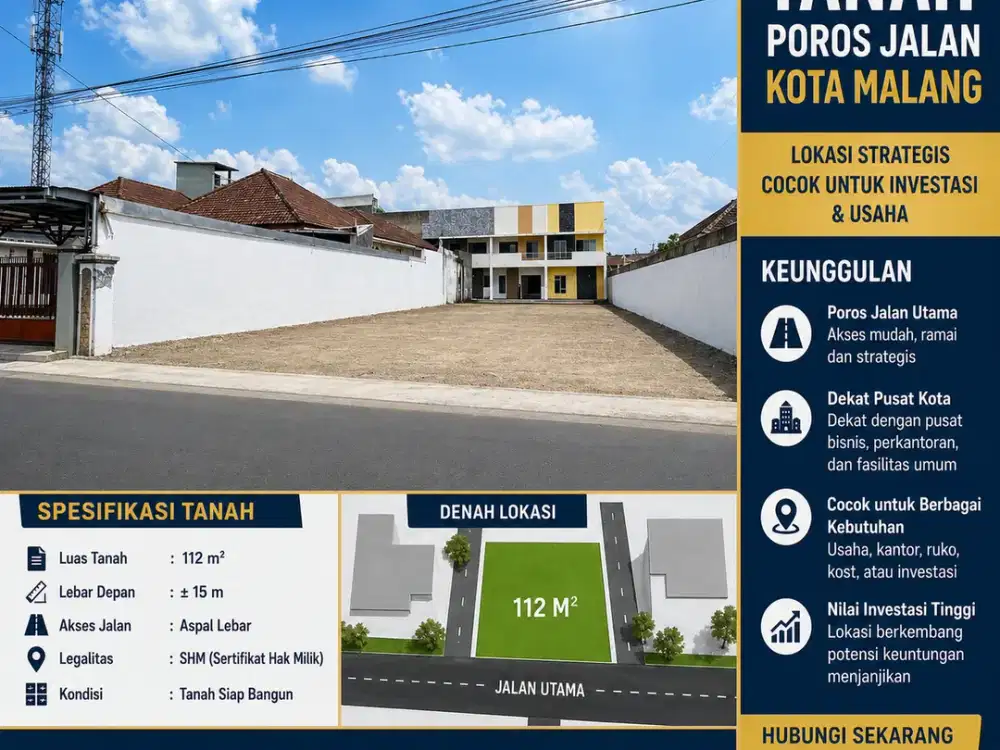 Tanah Poros Jalan Pas Lokasi Kedungkandang Malang Kota