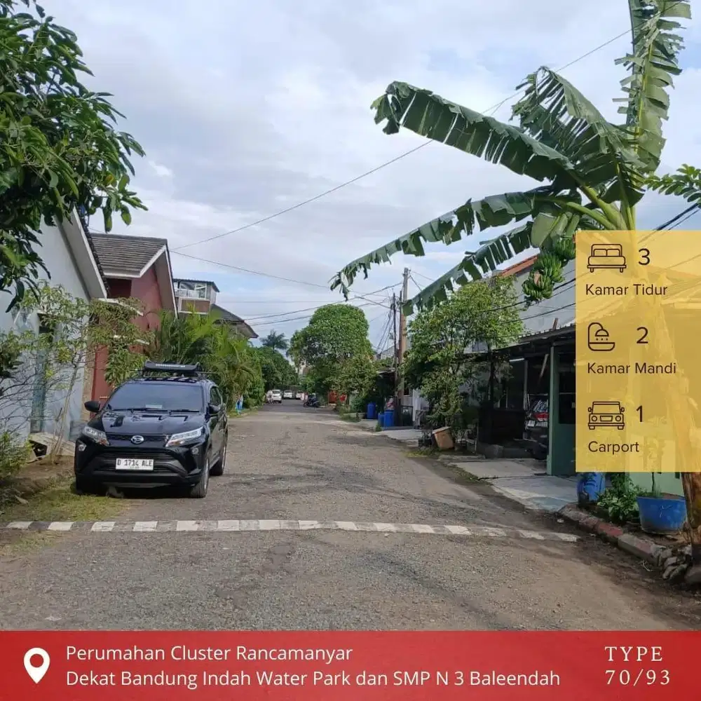 Jual Rumah lokasi strategis di bawah harga pasar