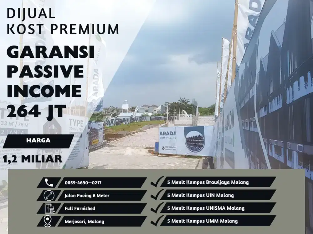 Kos Dijual Kamar Mandi Dalam Semua 5 Menit Kampus UIN Malang Row Jalan 6 Meter