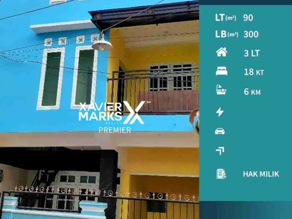 DIJUAL RUMAH KOST 18 KT FULL FURNISH DI SAWOJAJAR, KOTA MALANG