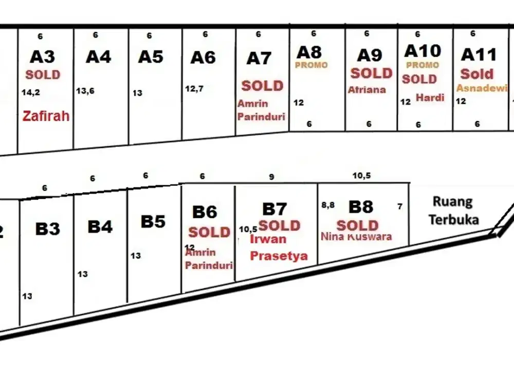 Rumah Syariah Terbaik Untuk Anda Bisa Cicil Ke Developer No Riba No Bank
