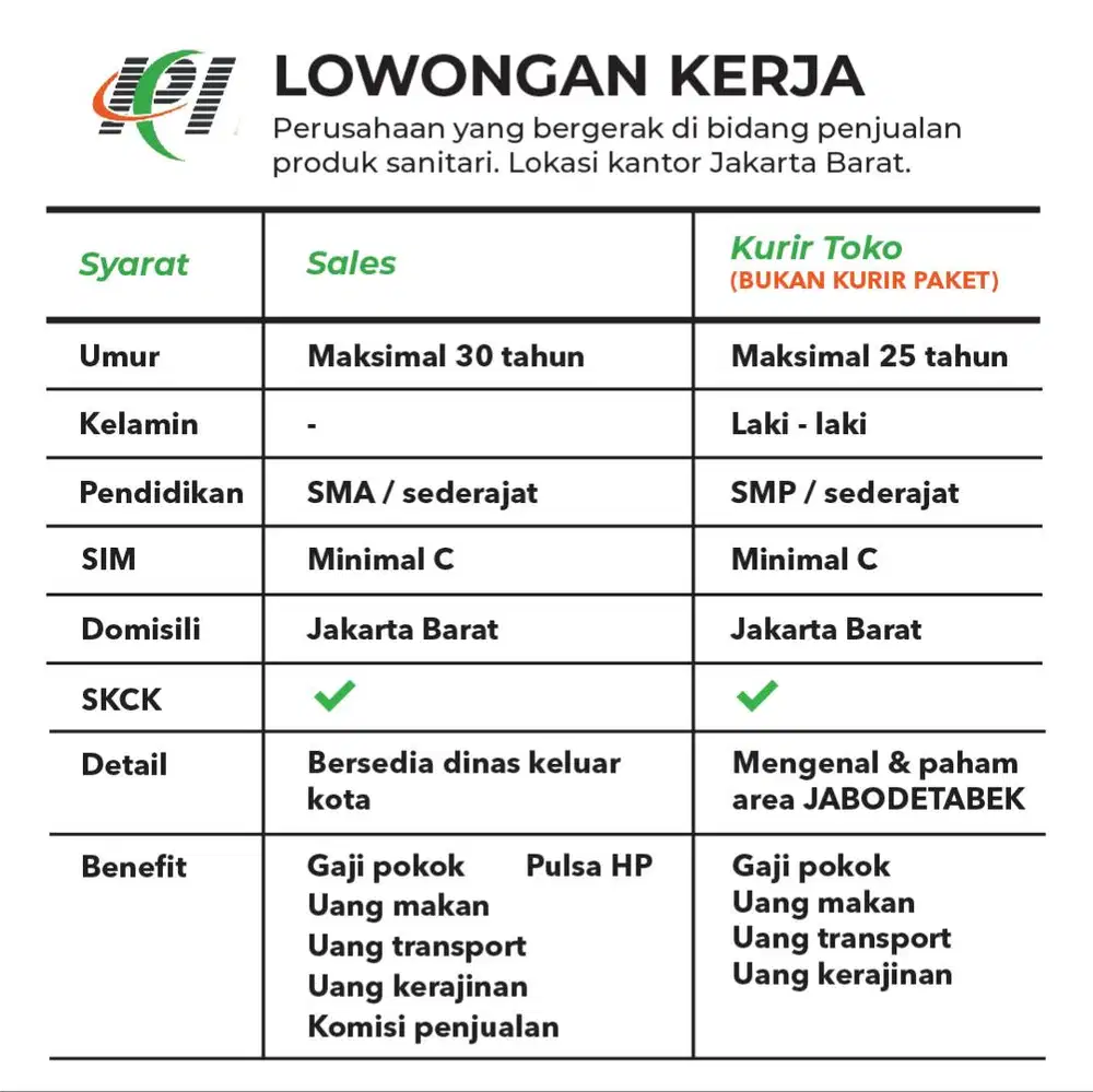 Lowongan Kerja SALES & KURIR TOKO (Bukan Kurir Paket) Jakarta Barat
