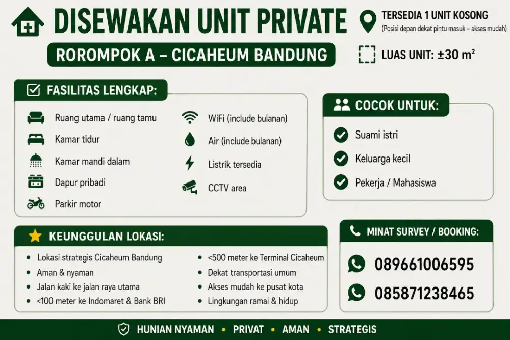 Disewakan Unit Private Rorompok A – Cicaheum Bandung