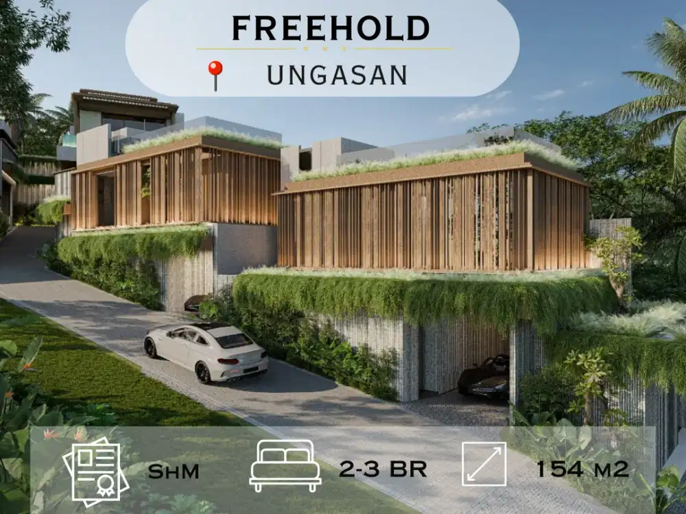 Luxury Ocean View Villas in Pandawa – Aruna Ungasan