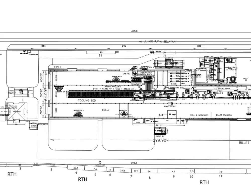 Jual Tanah Bekas Pabrik Jl. Tridharma, Gresik