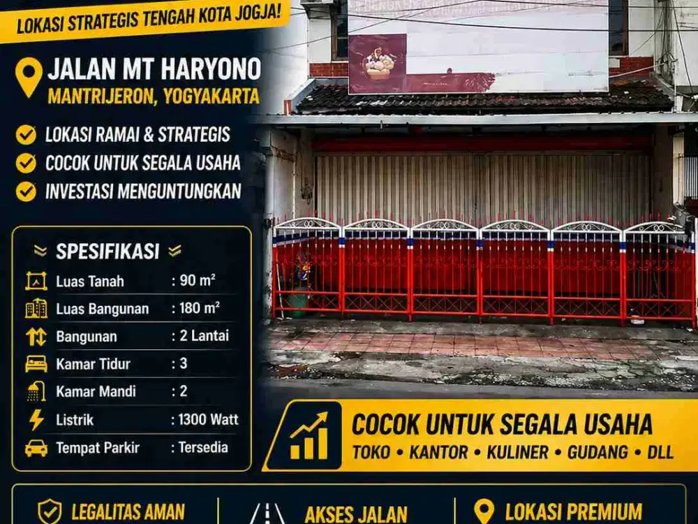 Ruko 2 Lantai Pinggir Jalan MT Haryono Jogja – SHM Harga Murah 1,2 M!