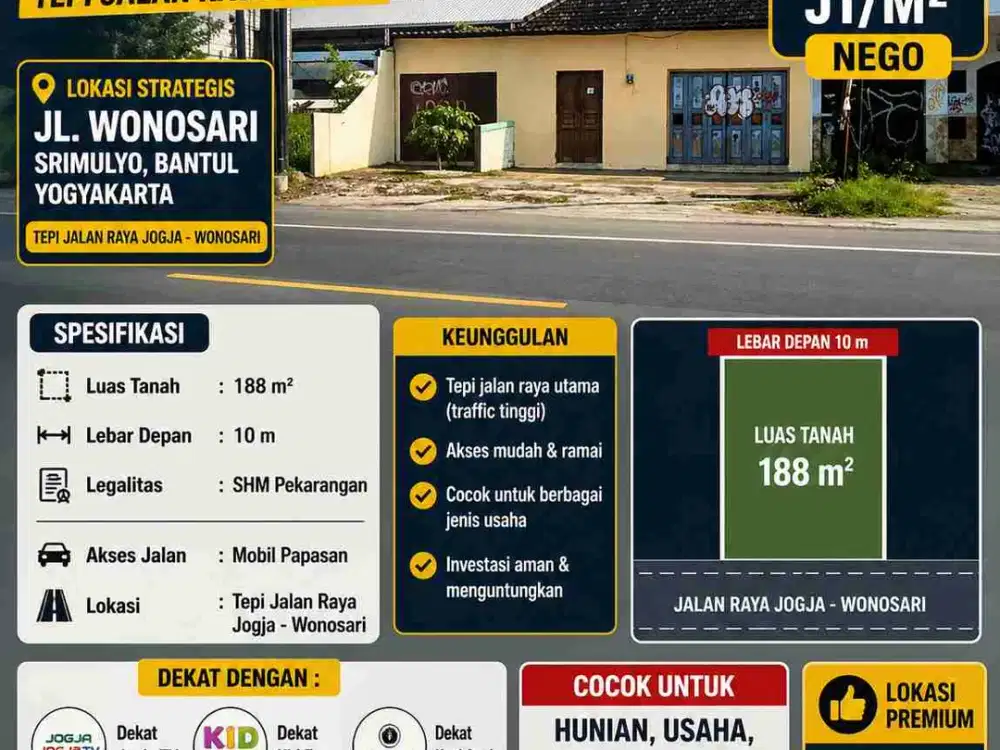 Tanah Pinggir Jalan Raya Jogja–Wonosari SHM 188m² Bonus Bangunan!