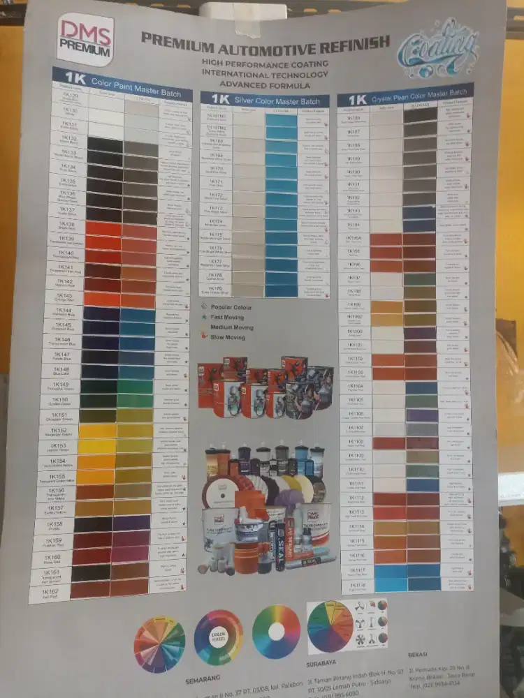 Cat spectrum oplosan mobil dan motor