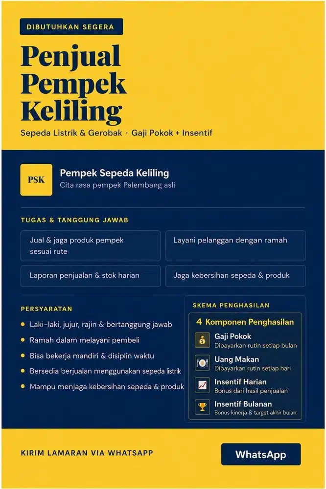 DIBUTUHKAN SEGERA - PENJUAL PEMPEK SEPEDA KELILING