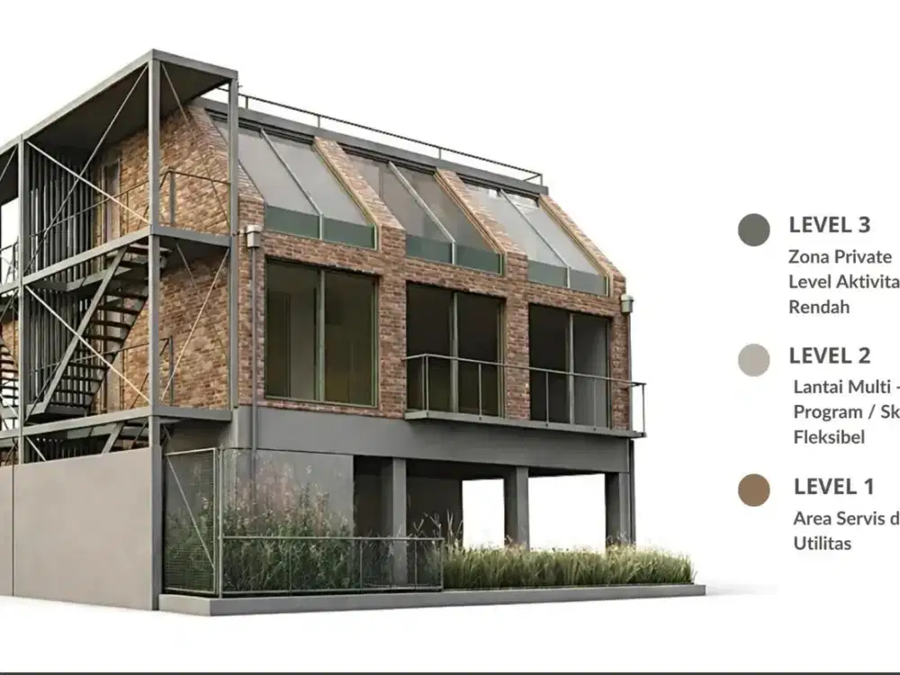 Dijual Rumah The Brick Loft di Cluster Tanjung Barat