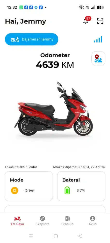 Polytron fox R motor listrik