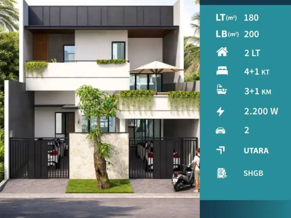 Rumah Design Tropical Modern Di Cluster Golf, Kota Araya Malang