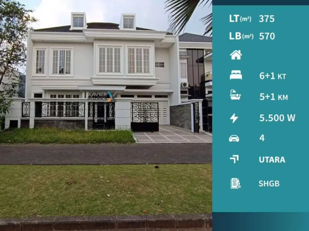 Rumah American Style Baru Gress Di Boulevard Araya Golf Malang