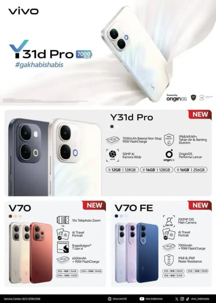 Cicilan Vivo All Series