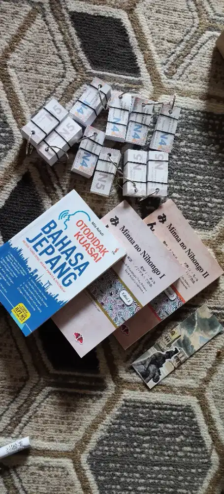 Otodidak Kuasai Bahasa Jepang, Minna No Nihongo 1 & 2, Flashcard Kanji