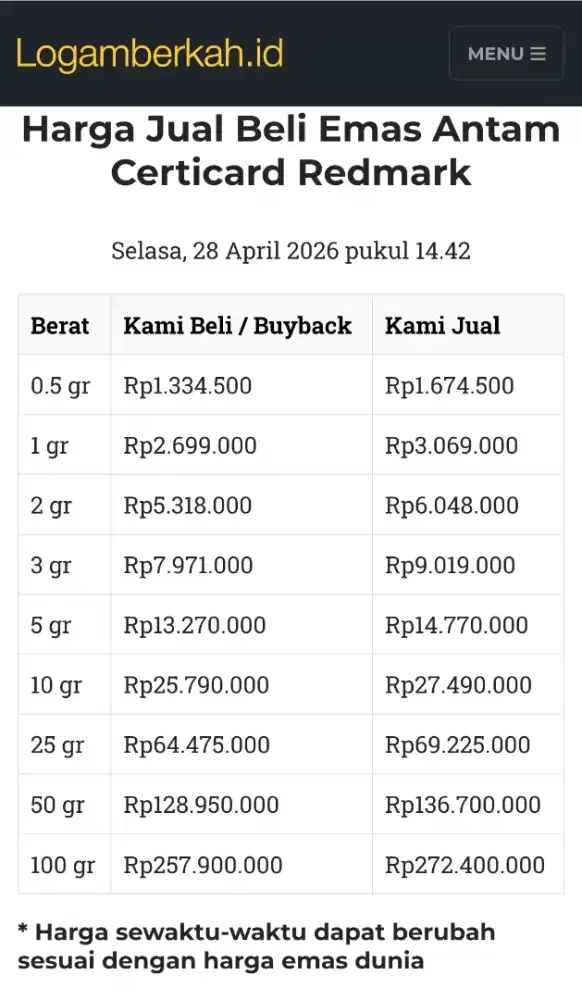 Jual Beli Buyback Antam Emas Batangan Logam Mulia Redmark Perhiasan