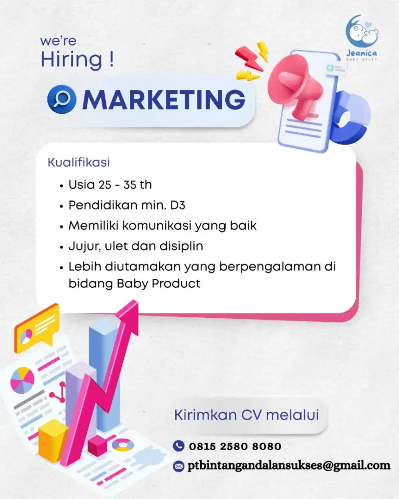 Dibutuhkan tenaga marketing / sales