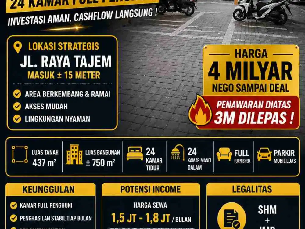 Kost Exclusive 24 Kamar Full Penghuni Sleman – SUPER BU 4M Bisa 3M!