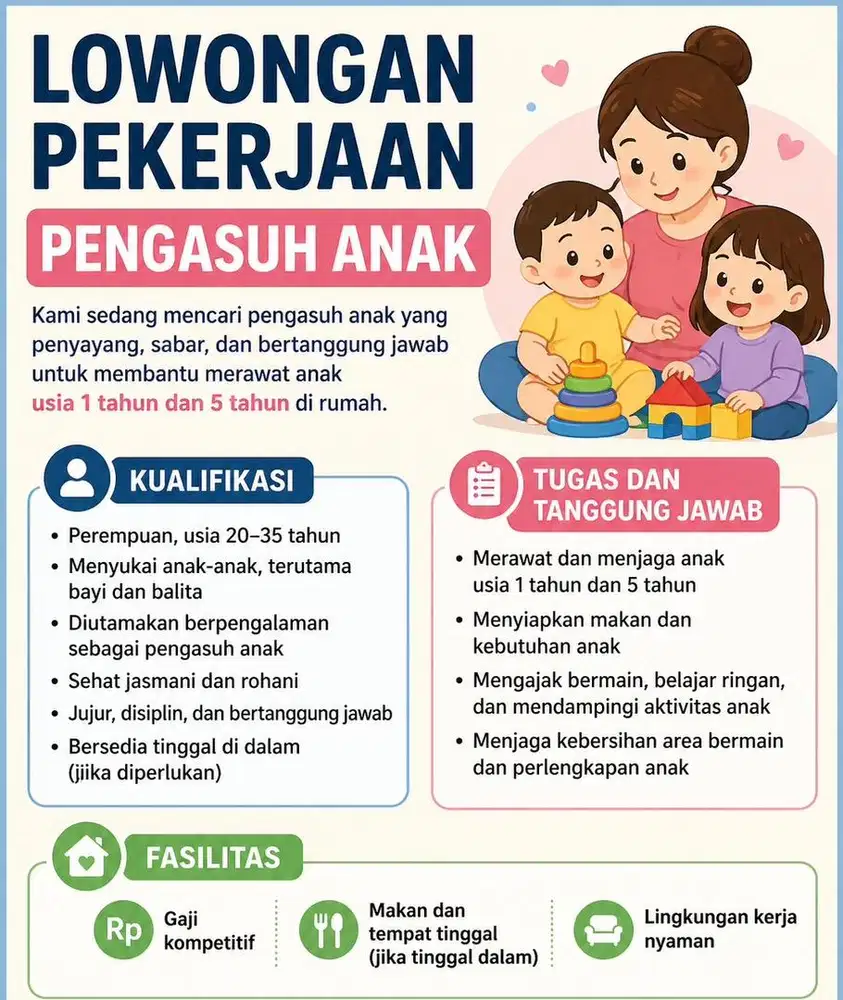 Lowongan Pengasuh Anak