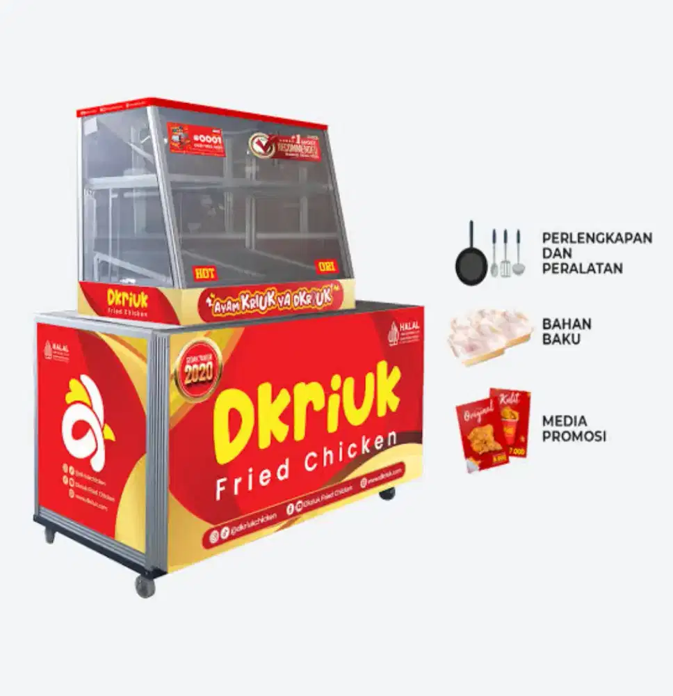 JUAL CEPAT Kemitraan Dkriuk