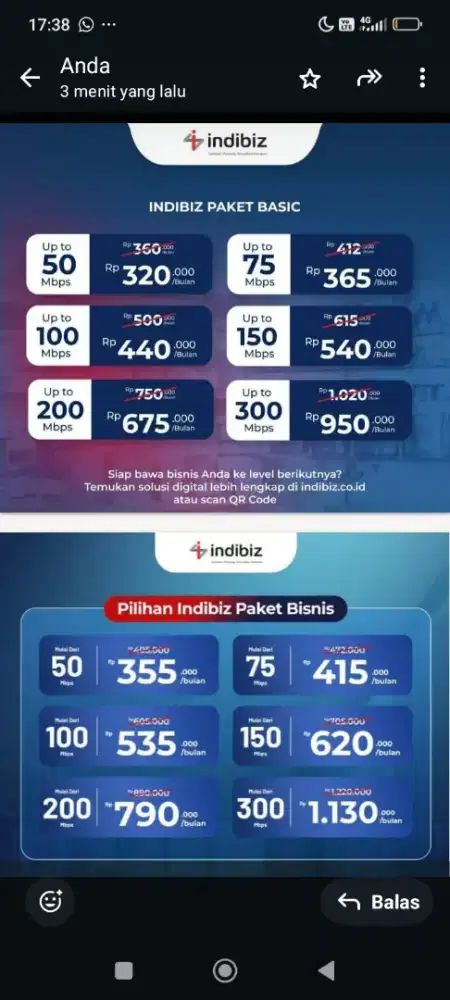 Jasa pasang Wifi INDIBIZ TELKOM