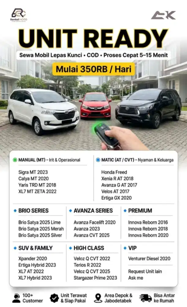 Sewa / Rental Mobil Lepas Kunci. Ready Harian Mingguan Bulanan