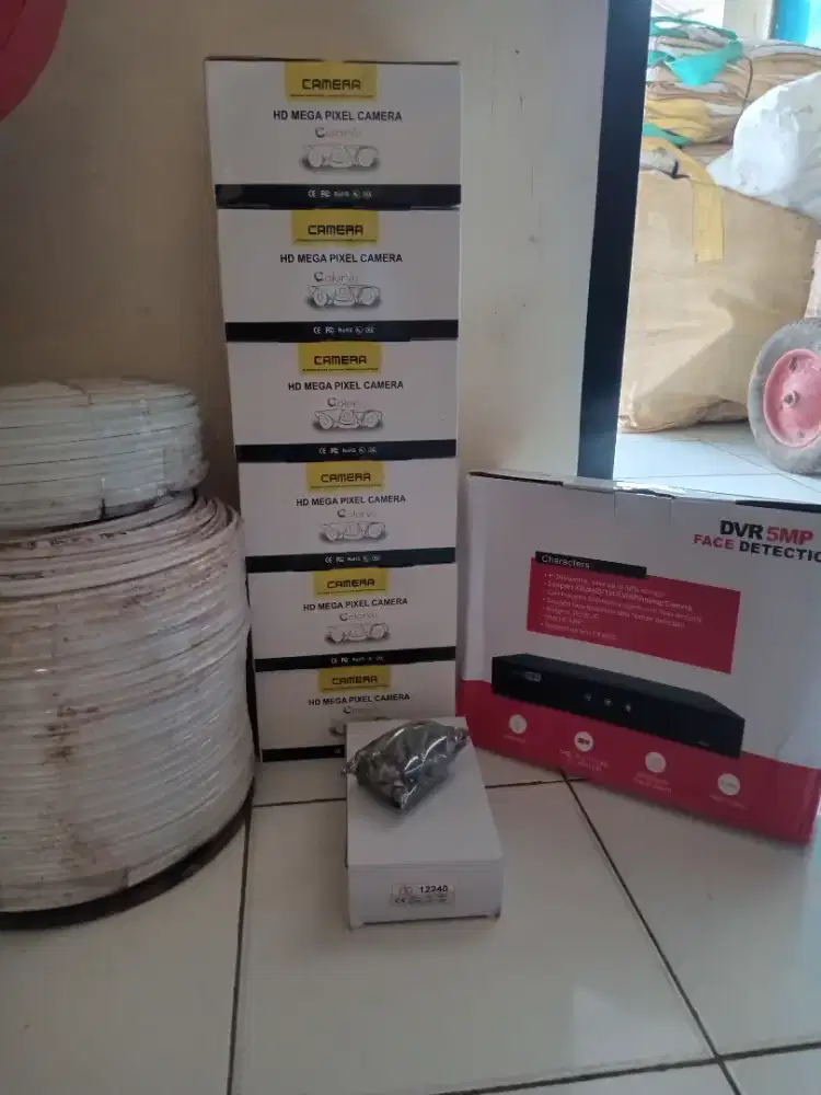 Camera CCTV Outdoor SONY