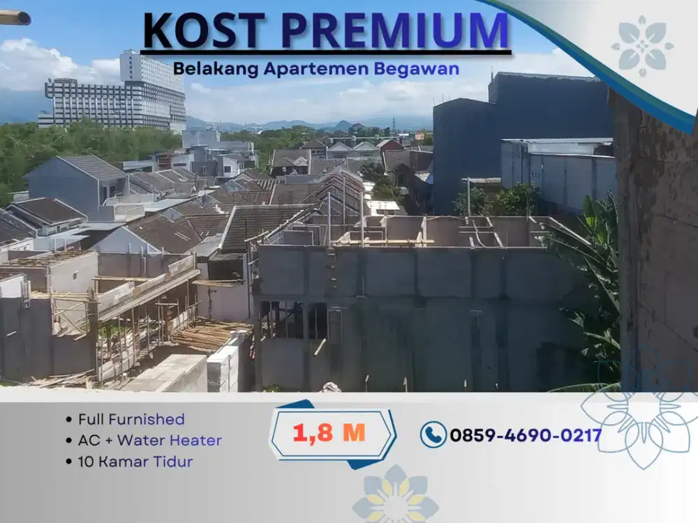 Sertifikat Pecah 5 Menit Kampus UIN Malang Jual Rukost Premium Cocok Dibangun Kos Kosan