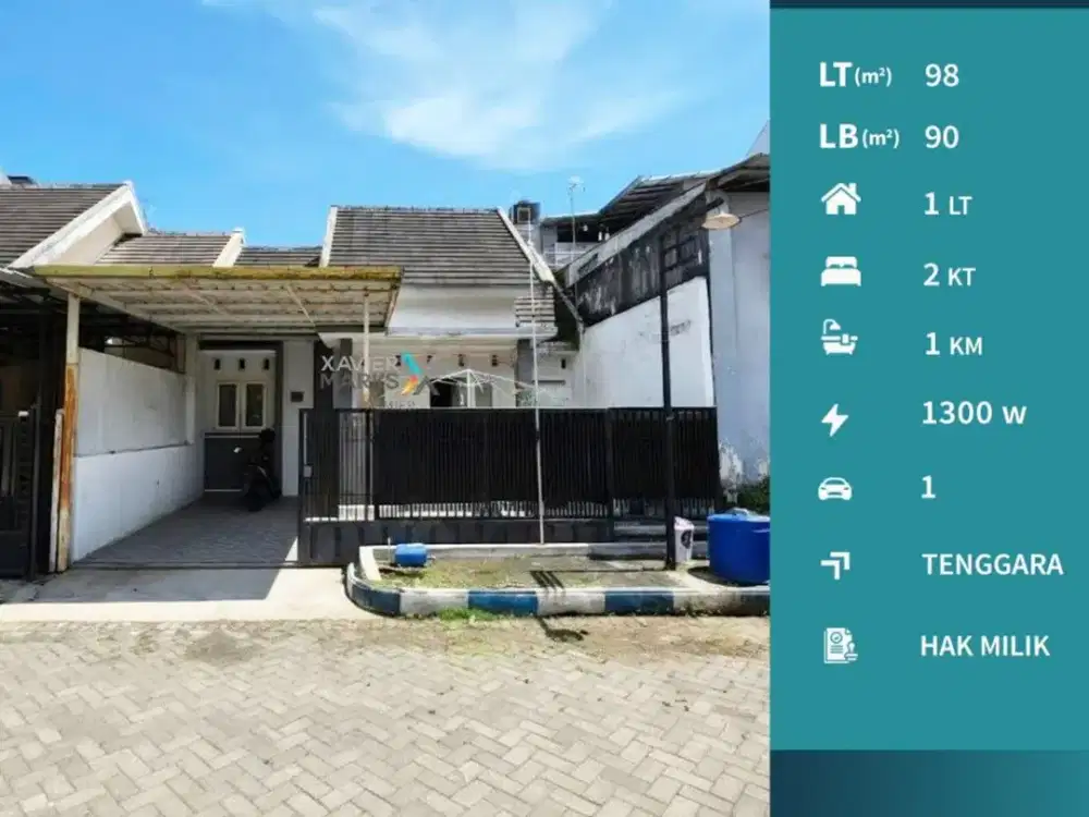 Dijual Murah Rumah Semi Furnished di Graha Pelita Asrikaton Malang