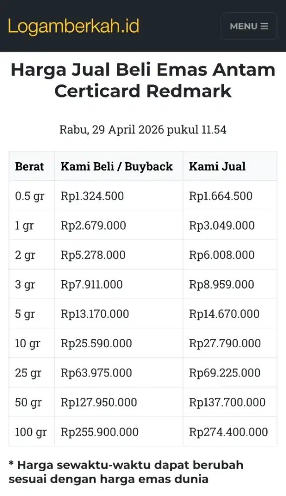 Jual Beli Buyback Antam Emas Batangan Logam Mulia Redmark Perhiasan